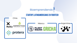 Startups Foodtech Latinoamericanas