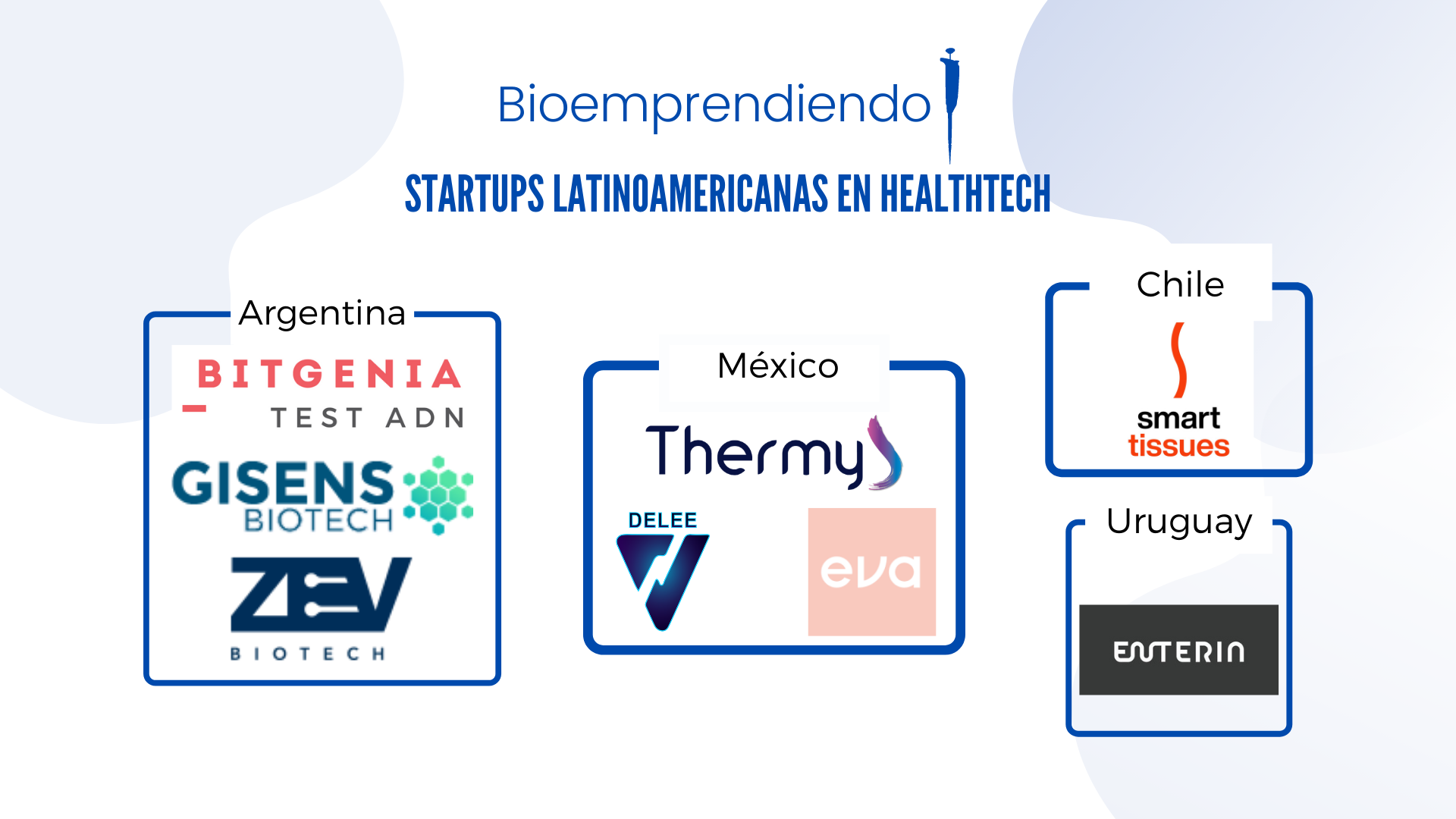 Startups Latinoamericanas en Healthtech